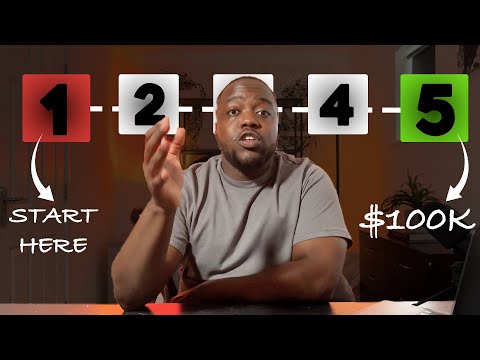 How To Make Your First $1000 Selling Websites (Beginners)