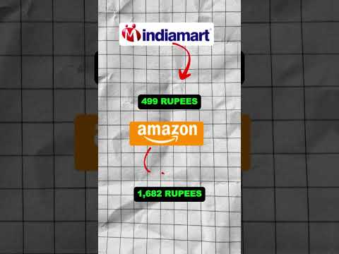 Buy Baby Feeding Set from IndiaMart and Sell on Amazon for High Profit Margins #sellonamazon