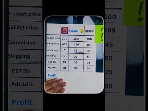 Meesho, Flipkart and Amazon Profit Camparison🤑🤑l #shorts #eccommerce