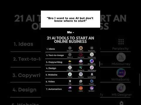 21 Best AI Tools to Start Your Online Business in 2025! 🚀 #AITools