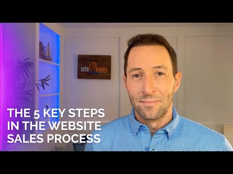 The 5 Key Steps in the Website Sales Process