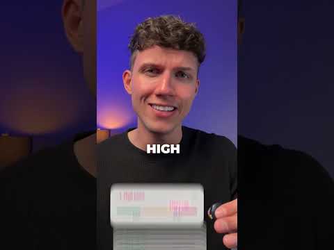 Shop Smarter: Unlock Fashion Savings with Phia!