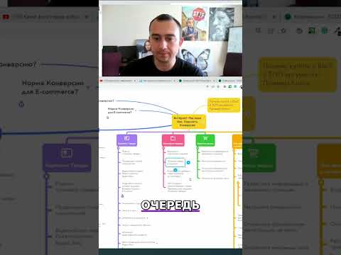 Секреты E-commerce: Как увеличить продажи на Rozetka! #shorts