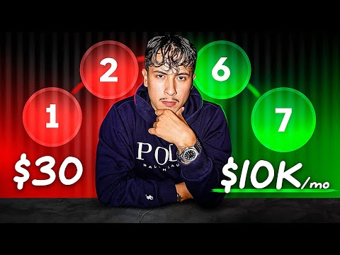 How to Sell Ai Websites to Local Businesses (Free Course)