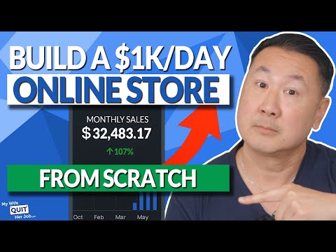 Exactly How I’d Build an Online Store That Makes $1K/Day (Step-by-Step)
