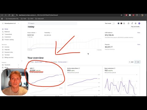 how I make $159,000/month selling ONE website