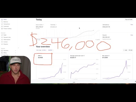 The only 3 things I did to hit $5,000/month selling websites