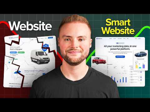 Don't Sell Websites, Sell "SMART" Websites (Full Guide)