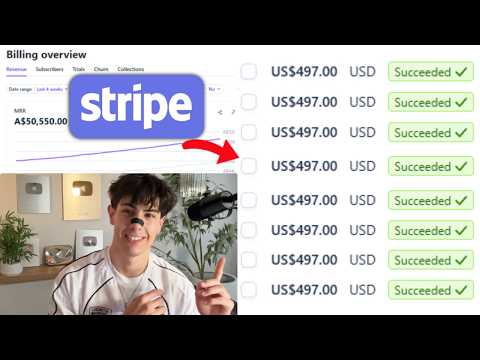 How i make $50k/mo passively re-selling Websites to Businesses