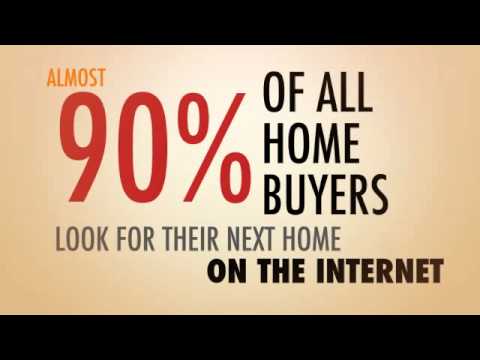 For Sale By Owner (FSBO) Websites