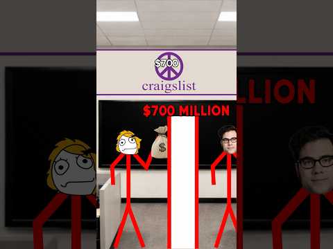 How Craigslist Was Founded 💻 #shorts #business