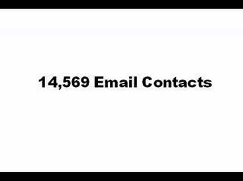 For Sale Websites